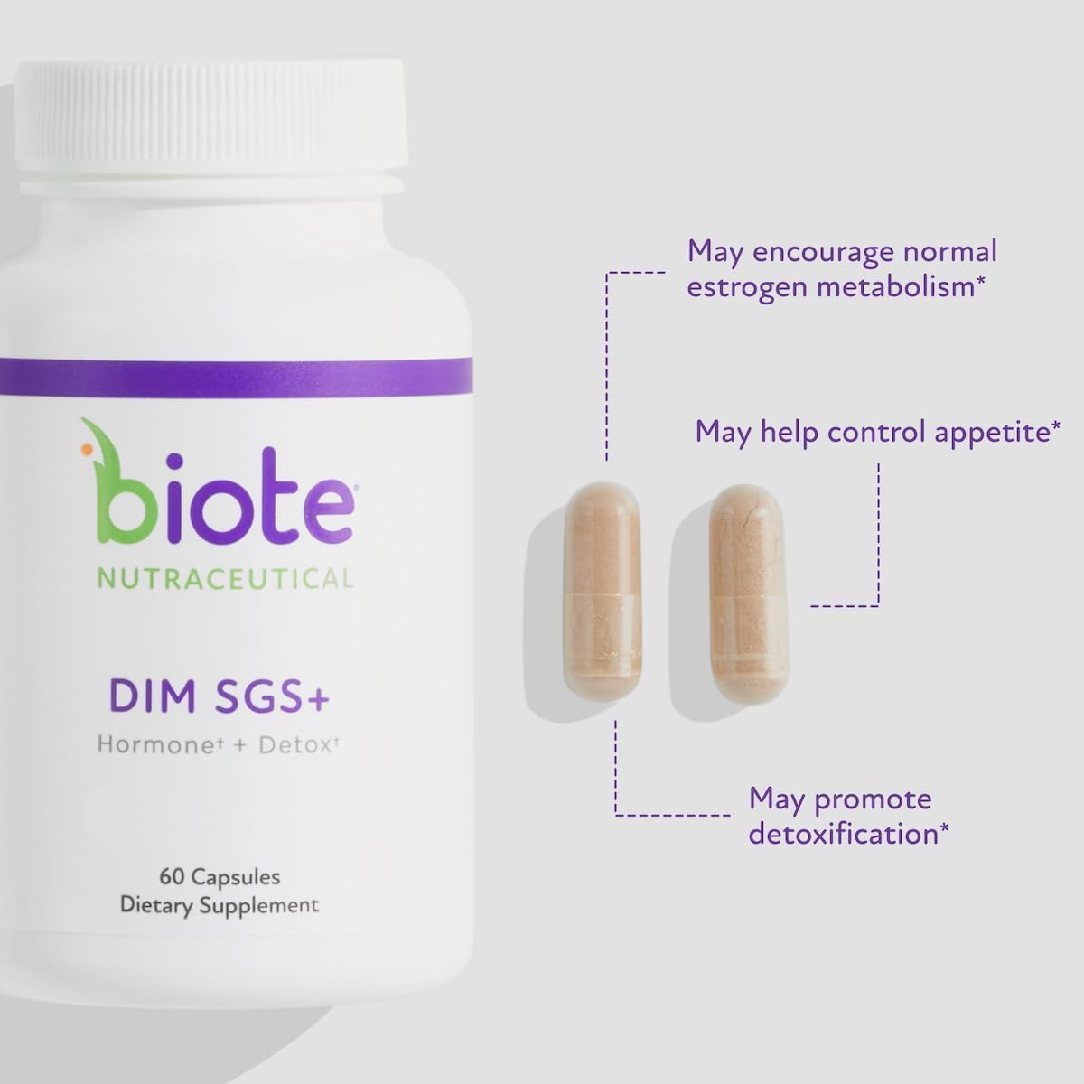 Biote DIM SGS+ Hormone + Detox Support 60 Capsules