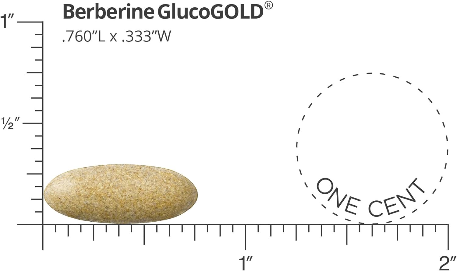 Dr. Whitaker’s Berberine GlucoGold Supplement with 1500 mg per Day of BerberPure Berberine, Concentrated Cinnamon, Crominex Chromium and Banaba Leaf Extract (90 Tablets)