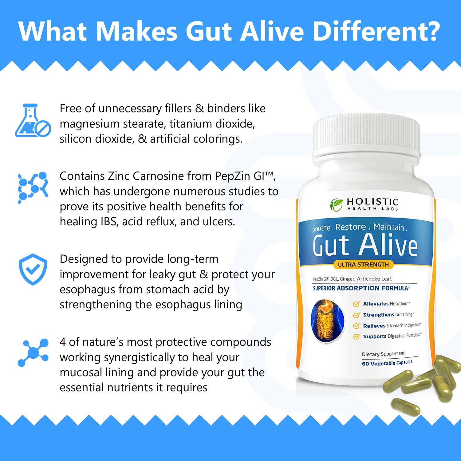 Gut Alive - All Natural Support to Fight IBS, Heartburn, Acid Indigestion, Acid Reflux, Bloating & Gas. Unique Formulation (60 Count (Pack of 2))
