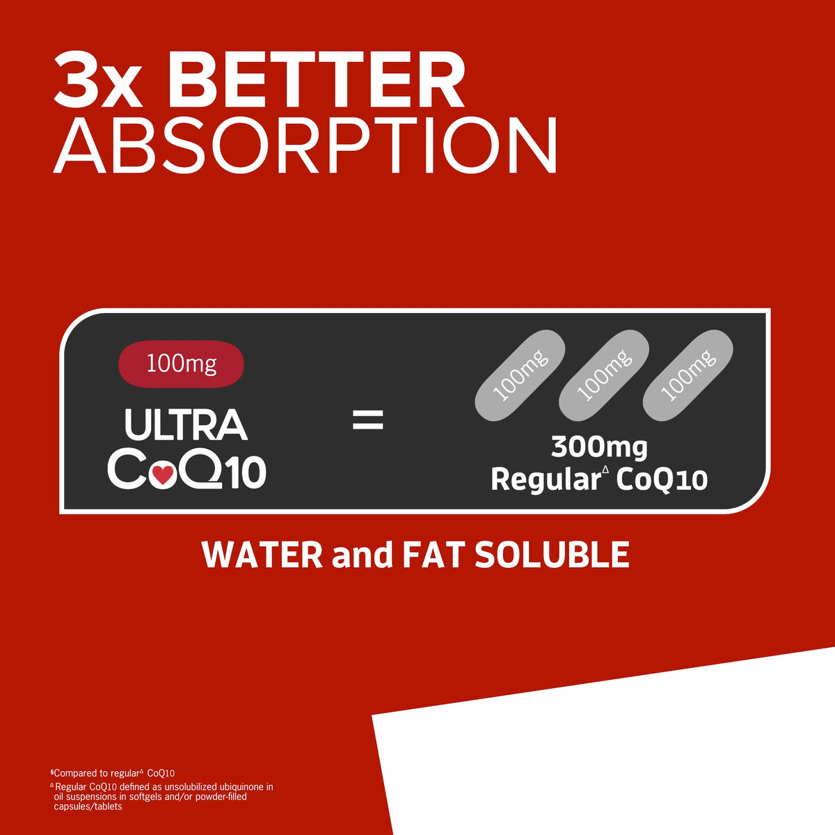 Qunol Ultra CoQ10 100 mg Dietary Supplement Softgels