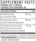 Biote DIM SGS+ Hormone + Detox Support 60 Capsules