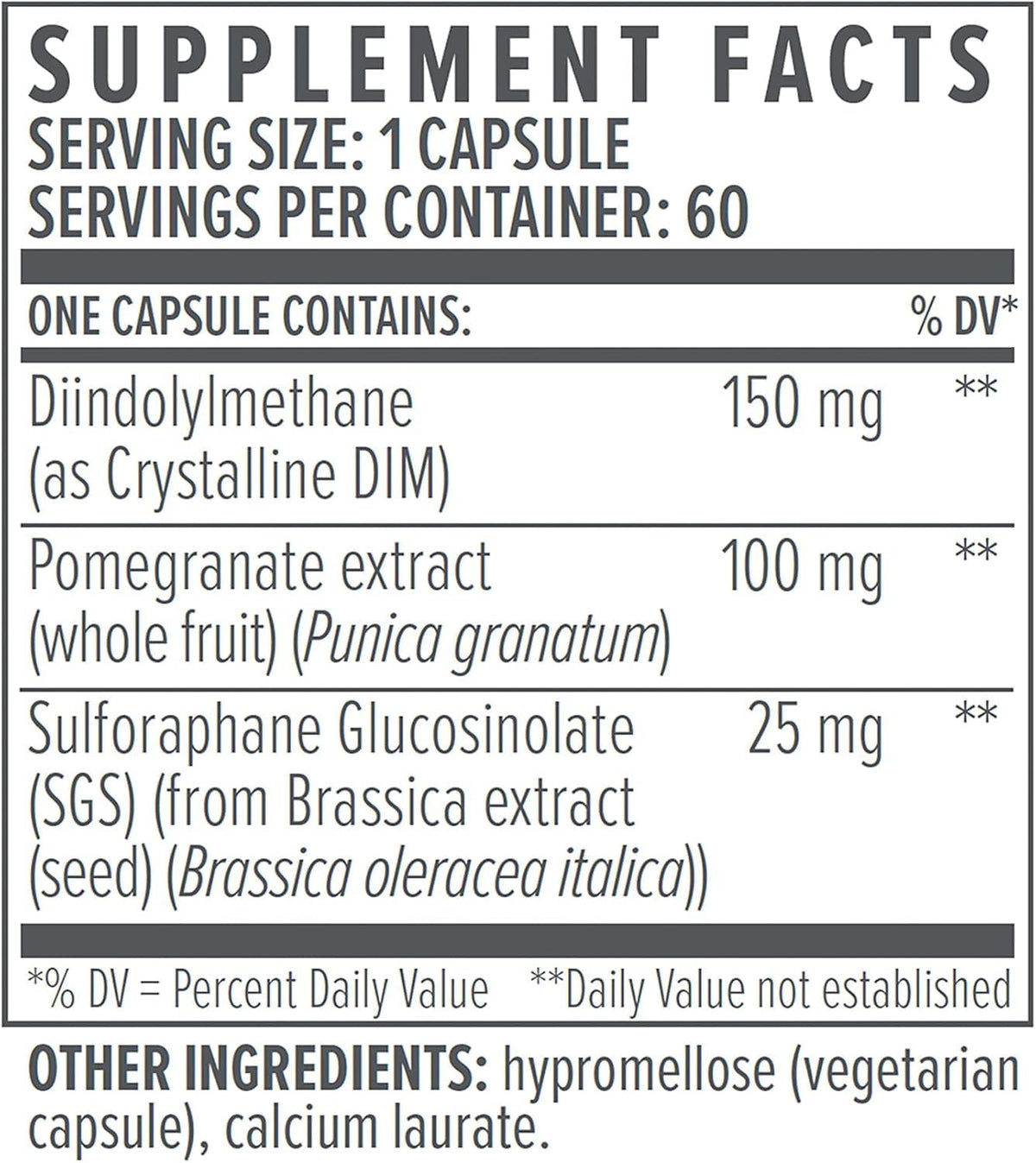 Biote DIM SGS+ Hormone + Detox Support 60 Capsules