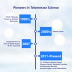 TA Sciences TA-65 100 Units Cell Rejuvenation Through Telomerase Activation
