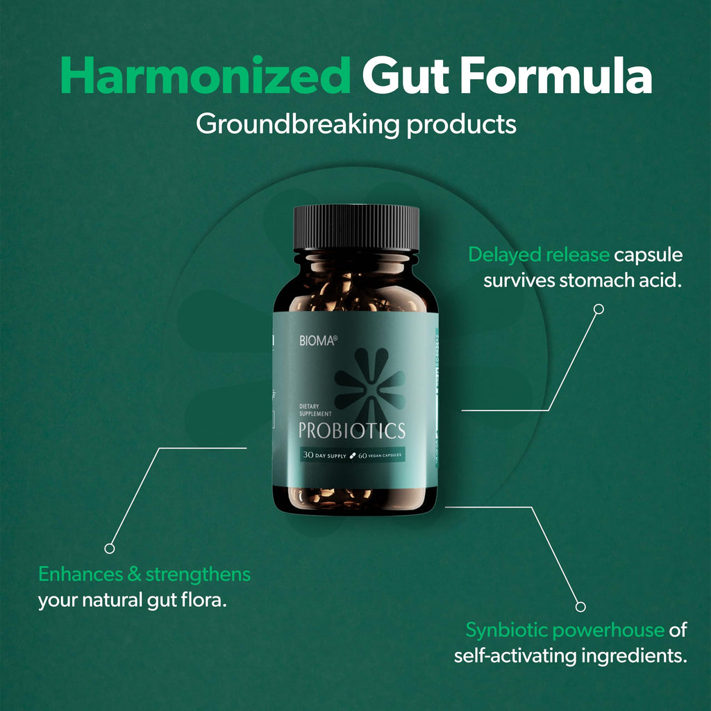 Probiotics For Weight Management & Digestive Health, 3 In 1 Gut Health Probiotics And Prebiotics/Postbiotics, Slow Release Synbiotic Probiotic