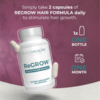 PUREHEALTH RESEARCH ReGrow – Hair Growth Vitamins for Scalp Health & Thickness Support (60 Capsules)