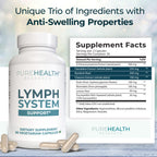 PureHealth Research Lymph System Capsules - Reduces swelling, lymphatic support