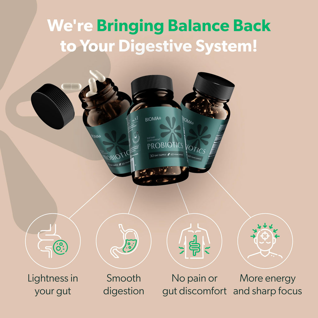 Probiotics For Weight Management & Digestive Health, 3 In 1 Gut Health Probiotics And Prebiotics/Postbiotics, Slow Release Synbiotic Probiotic